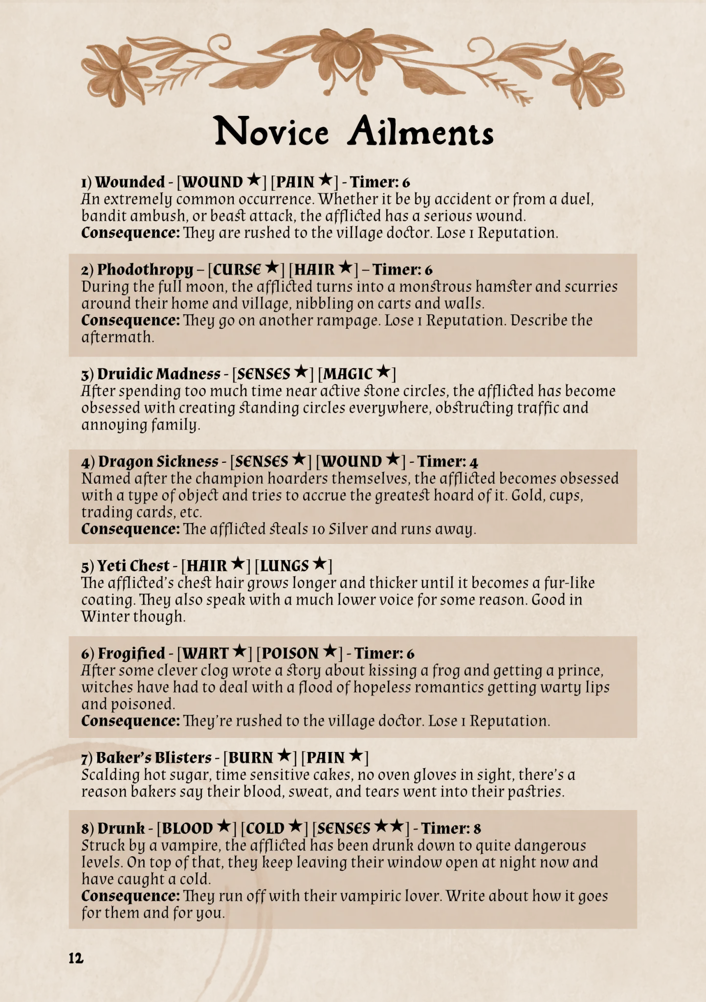 Apothecaria   PDF