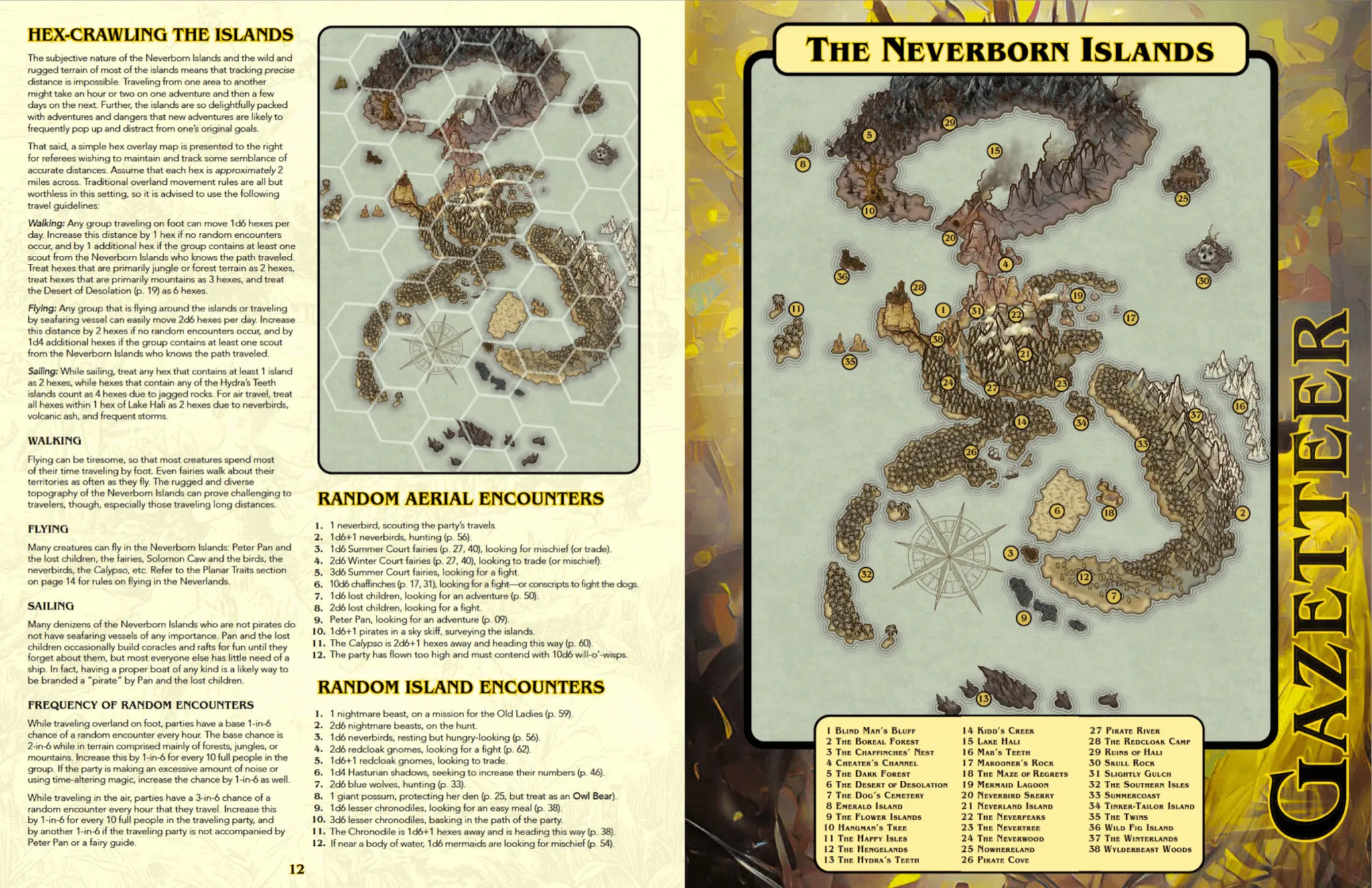 Pan, His Majesty in Yellow   PDF