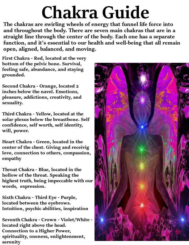 Purple Third Eye Necklace, Intuition Energy Jewelry, Fantasy Angel Art - "The Seer"