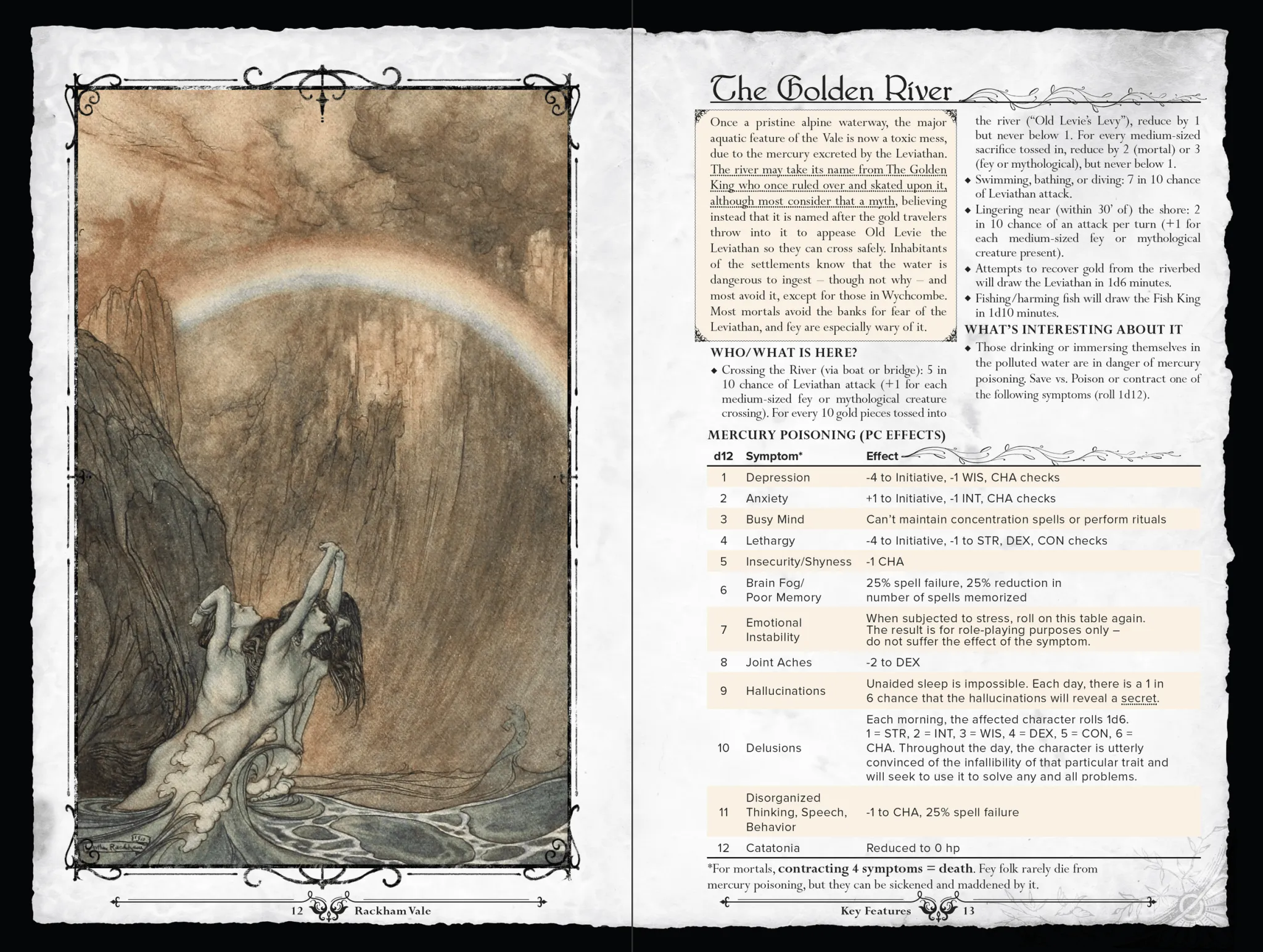 Rackham Vale: Paintbox Edition Hardcover