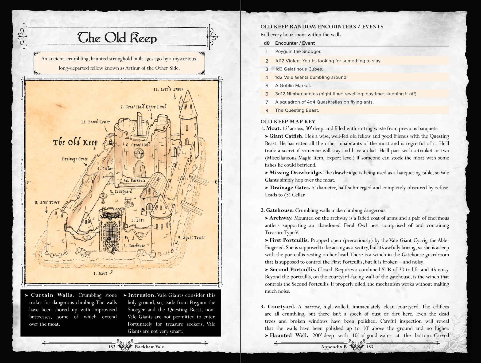 Rackham Vale: Paintbox Edition Hardcover