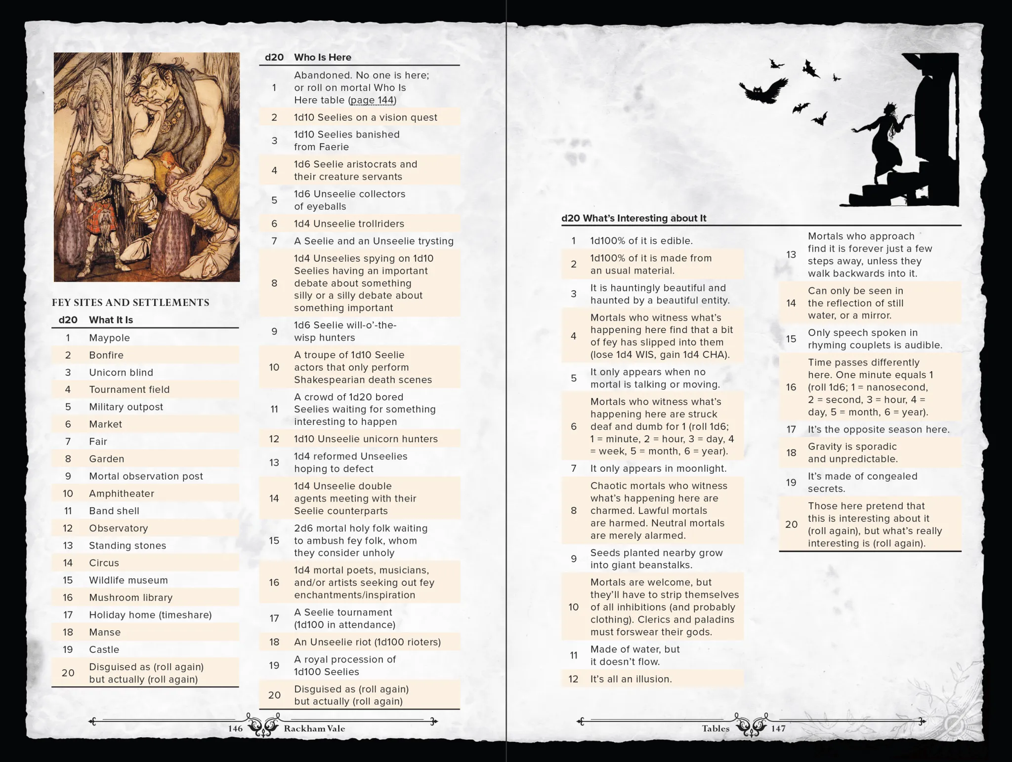 Rackham Vale: Paintbox Edition Hardcover